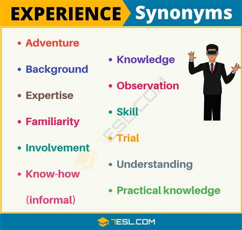 synonymes de expérience|synonym for experiences in life.